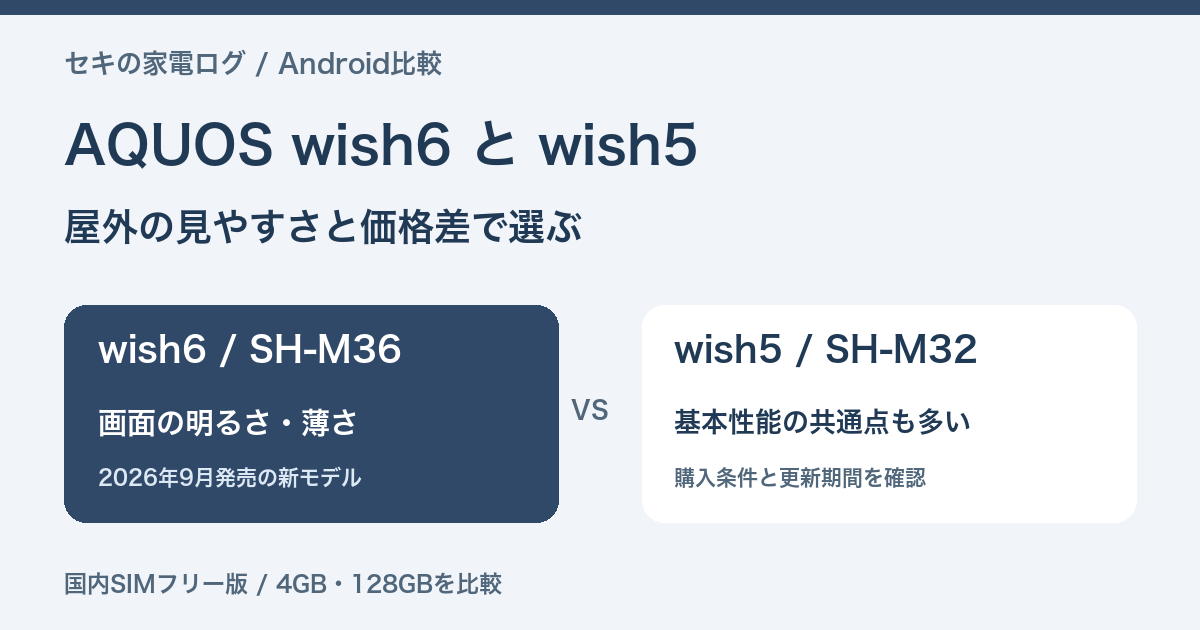 AQUOS wish6とwish5の比較。国内SIMフリー版を画面の明るさ・薄さ・更新期間で選ぶ。