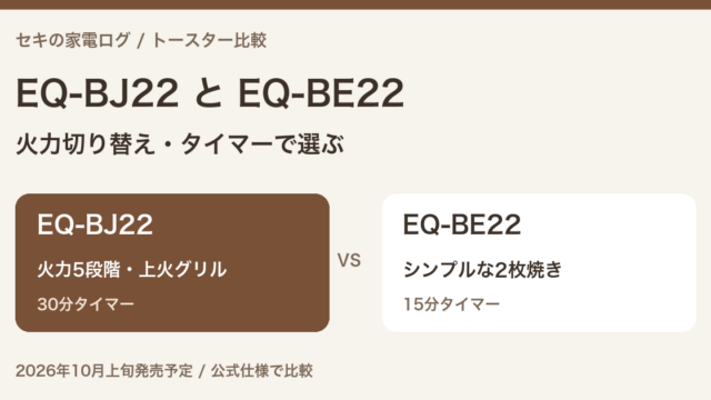 象印EQ-BJ22とEQ-BE22の比較。火力切り替えとタイマーで選ぶ。