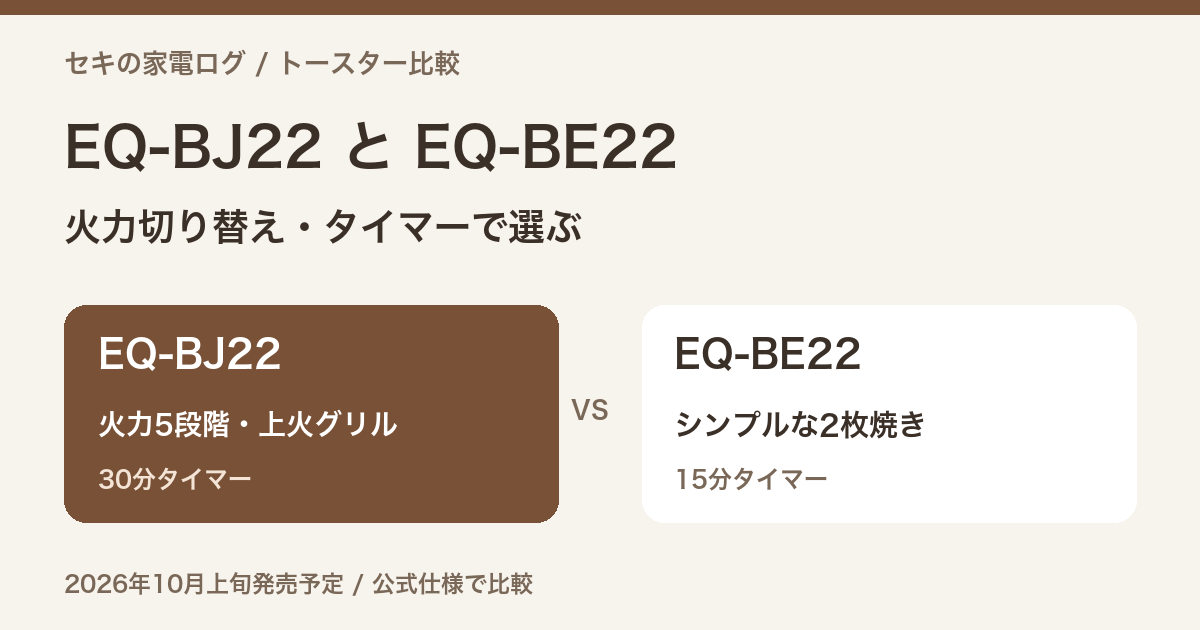 象印EQ-BJ22とEQ-BE22の比較。火力切り替えとタイマーで選ぶ。