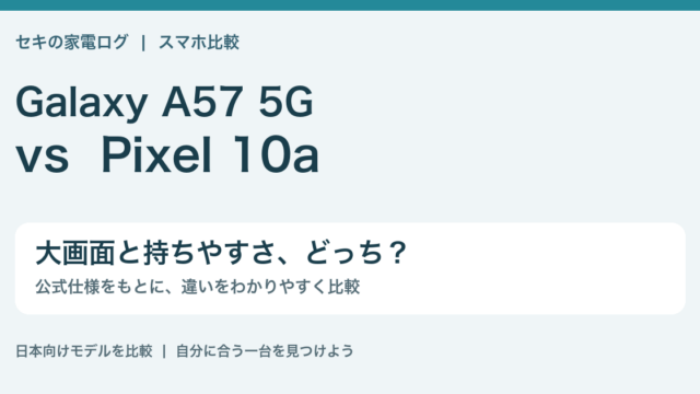 Galaxy A57 5GとPixel 10aを大画面と持ちやすさで比較