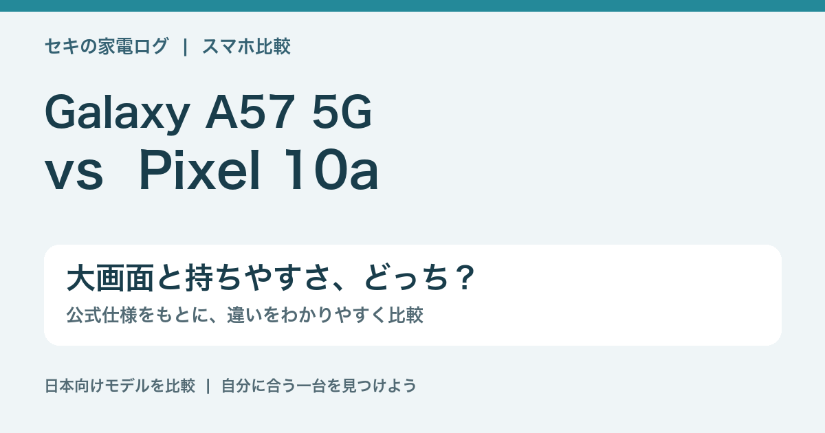 Galaxy A57 5GとPixel 10aを大画面と持ちやすさで比較