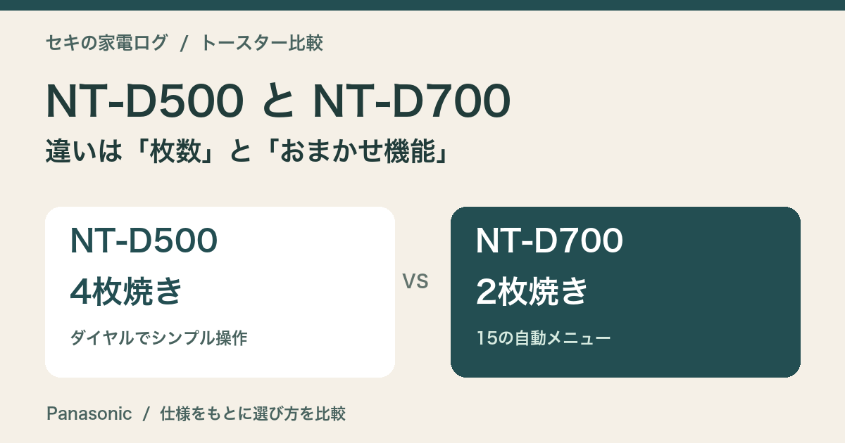 NT-D500とNT-D700の比較。NT-D500は4枚焼き、NT-D700は2枚焼きで15の自動メニュー。